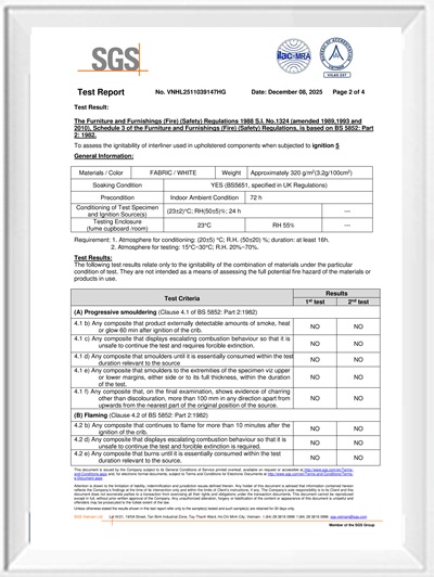 BS 5852