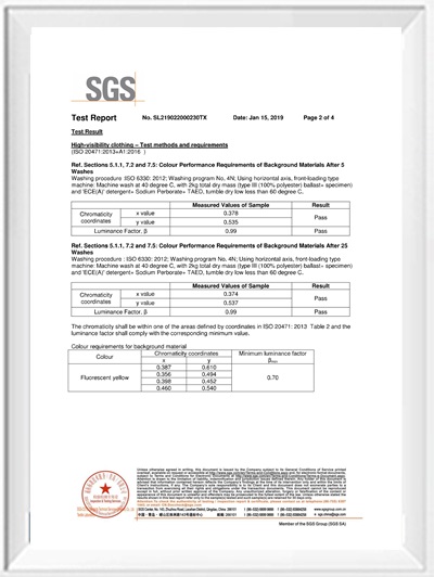 ISO 20471
