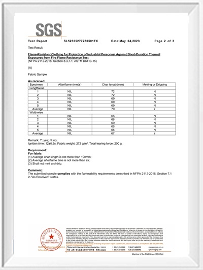 NFPA 2112