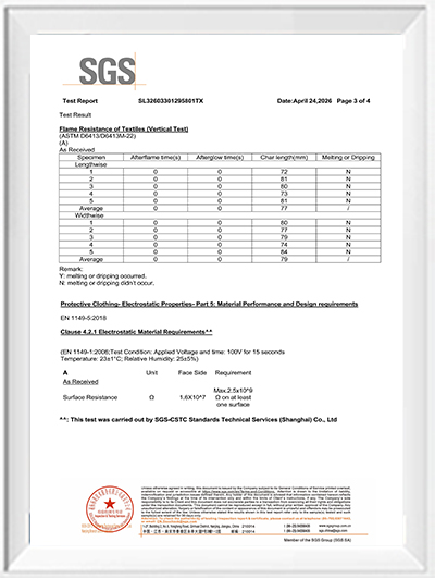 ASTM D6413
